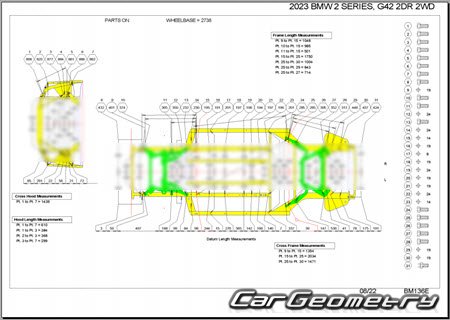 BMW 2 Series Coupe (G42) 2022-2026 Body dimensions