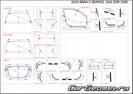BMW 2 Series Coupe (G42) 2022-2026 Body dimensions