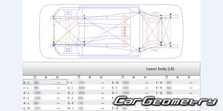 BMW 2 Series Coupe (G42) 2022-2026 Body dimensions