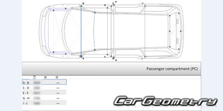   Seat Alhambra 1996-2010