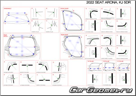   Seat Arona 2017-2025 Body repair manual