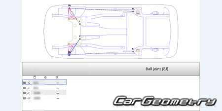   Seat Arona 2017-2025 Body repair manual