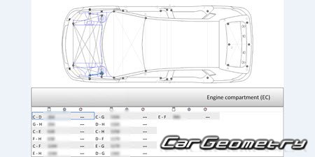   Seat Arona 2017-2025 Body repair manual