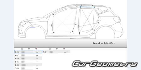   Seat Arona 2017-2025 Body repair manual