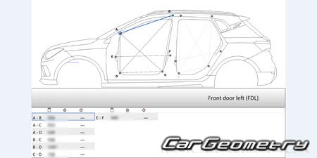   Seat Arona 2017-2025 Body repair manual