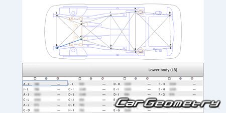   Seat Arona 2017-2025 Body repair manual