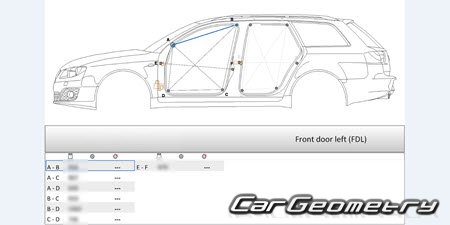   Seat Exeo 2009-2013 (Sadan  Wagon) Body repair manual