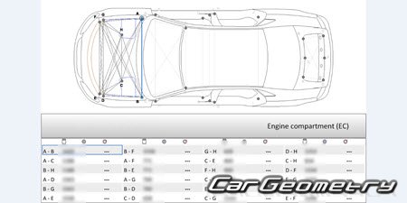  Seat Exeo 2009-2013 (Sadan  Wagon) Body repair manual