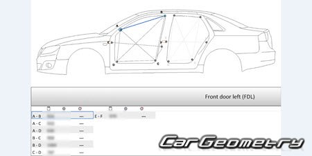   Seat Exeo 2009-2013 (Sadan  Wagon) Body repair manual