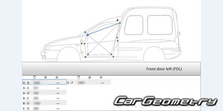 Seat Inca 1996-2003 Body repair manual