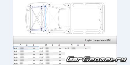 Seat Inca 1996-2003 Body repair manual