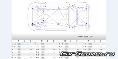 Seat Mii 20112020 (3DR, 5DR Hatchback) Body repair manual
