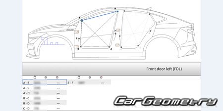 Skoda Enyaq 2021-2029 Body Repairs Manual