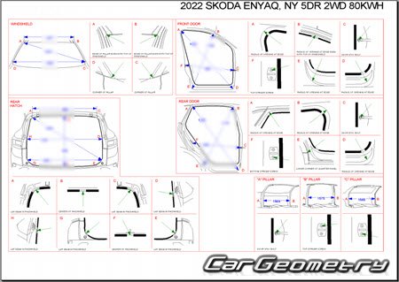 Skoda Enyaq 2021-2029 Body Repairs Manual