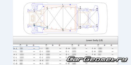 Skoda Enyaq 2021-2029 Body Repairs Manual