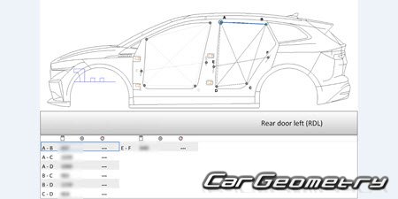 Skoda Enyaq 2021-2029 Body Repairs Manual