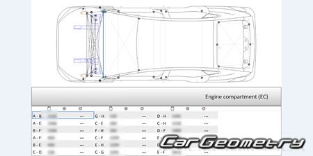Skoda Enyaq 2021-2029 Body Repairs Manual