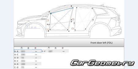Skoda Enyaq 2021-2029 Body Repairs Manual