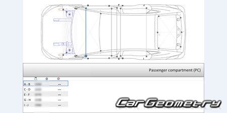 Skoda Enyaq 2021-2029 Body Repairs Manual