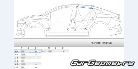Skoda Enyaq 2021-2029 Body Repairs Manual
