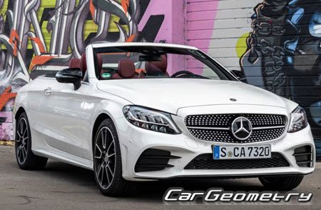   Mercedes C-Class Cabrio (A205) 2015-2021,      