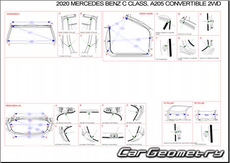 Mercedes C-Class Cabrio (A205) 2015-2021 Body dimensions