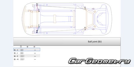 Mercedes C-Class Cabrio (A205) 2015-2021 Body dimensions