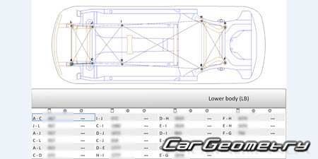 Mercedes C-Class Cabrio (A205) 2015-2021 Body dimensions