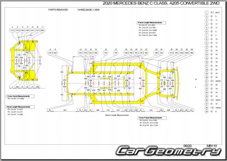 Mercedes C-Class Cabrio (A205) 2015-2021 Body dimensions