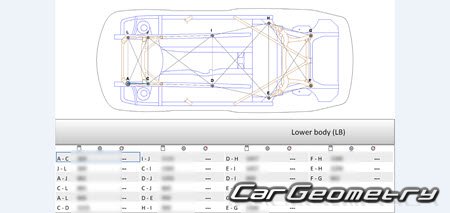 BMW 2 Series Cabrio (F23) 2015-2020 Body dimensions