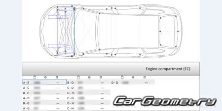   Skoda Octavia Combi (Typ 5E) 2013-2020