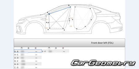   Skoda Slavia (PB2) 2022-2027 Body Repairs Manual