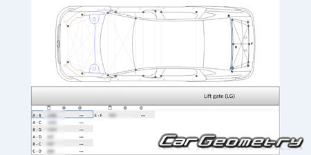   Skoda Slavia (PB2) 2022-2027 Body Repairs Manual
