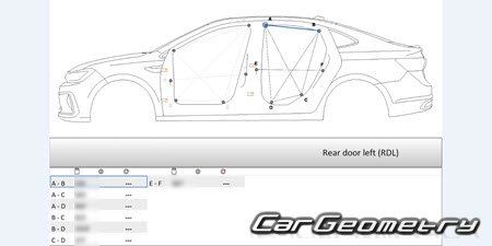   Skoda Slavia (PB2) 2022-2027 Body Repairs Manual