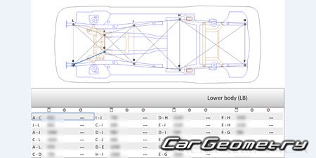 Skoda Superb IV (NZ3) 20242030 Body Repair Manual