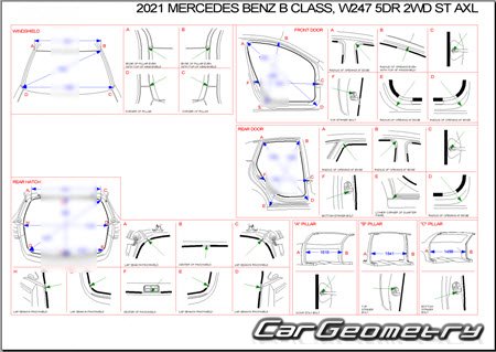   Mercedes B-Class (W247)  2019