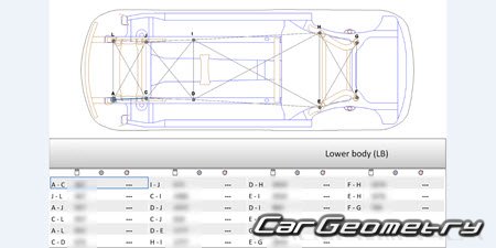 Mercedes C-Class Coupe (C205) 2015-2021 Body dimensions