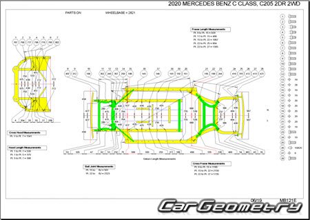 Mercedes C-Class Coupe (C205) 2015-2021 Body dimensions