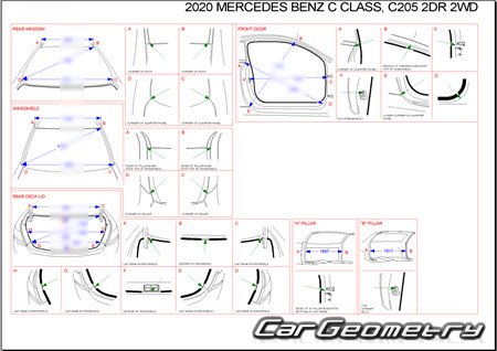 Mercedes C-Class Coupe (C205) 2015-2021 Body dimensions