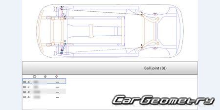 Mercedes C-Class Coupe (C205) 2015-2021 Body dimensions