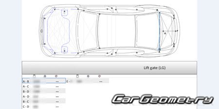Mercedes C-Class Sedan (W204) 2007-2017