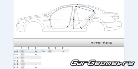 Mercedes C-Class Sedan (W204) 2007-2017