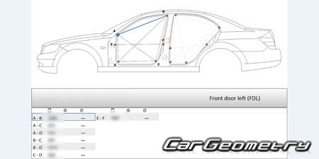 Mercedes C-Class Sedan (W204) 2007-2017