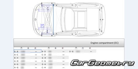 Mercedes Citan (W415) 2013-2016 (SWB, MWB, LWB)