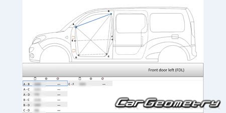 Mercedes Citan (W415) 2013-2016 (SWB, MWB, LWB)