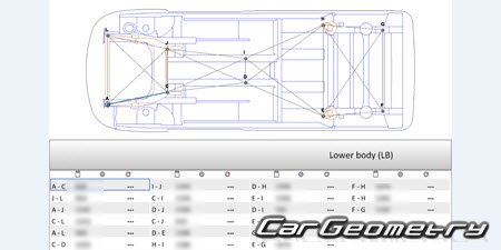 Mercedes Citan (W415) 2013-2016 (SWB, MWB, LWB)