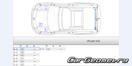 Mercedes Citan (W415) 2013-2016 (SWB, MWB, LWB)