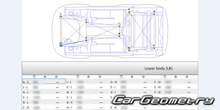 Mercedes Citan (W415) 2013-2016 (SWB, MWB, LWB)