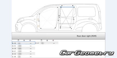 Mercedes Citan (W415) 2013-2016 (SWB, MWB, LWB)