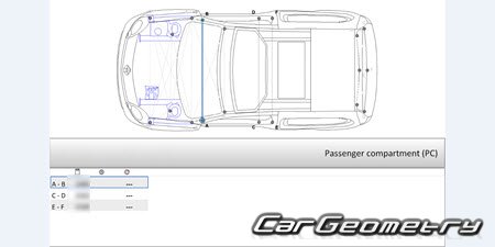 Mercedes Citan (W415) 2013-2016 (SWB, MWB, LWB)